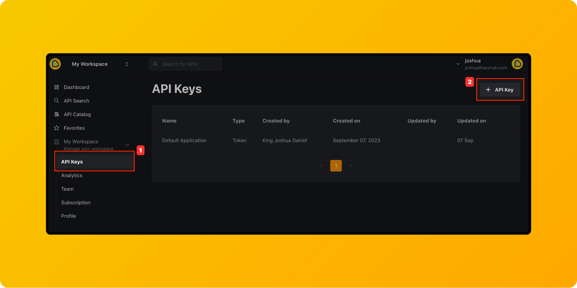 API Keys