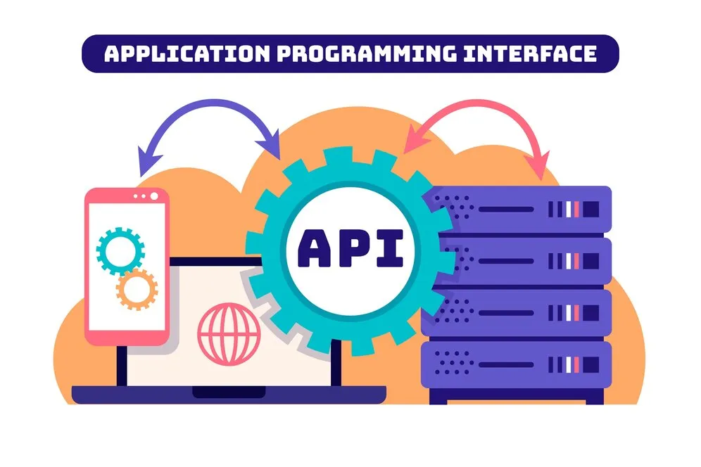 common-apis-used