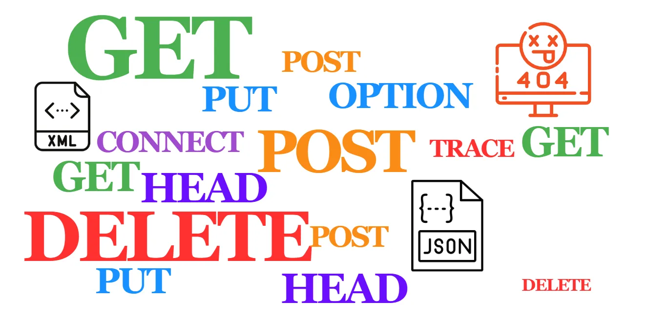 HTTP methods