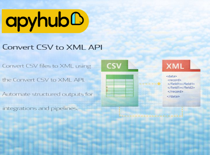 Convert CSV to XML API - ApyHub